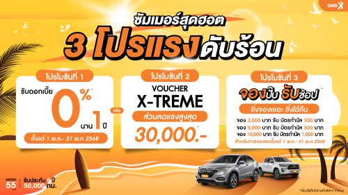 ซัมเมอร์สุดฮอต 3 โปรแรงดับร้อน