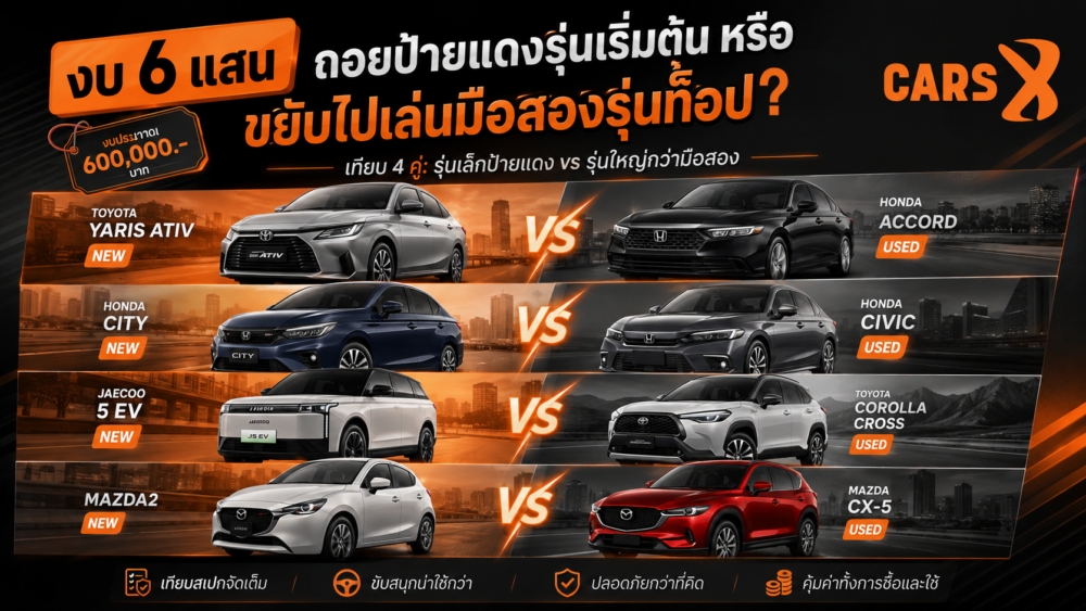 งบ 6 แสน ถอยป้ายแดงรุ่นเริ่มต้น หรือขยับไปเล่นมือสองรุ่นท็อปนี้ดี?