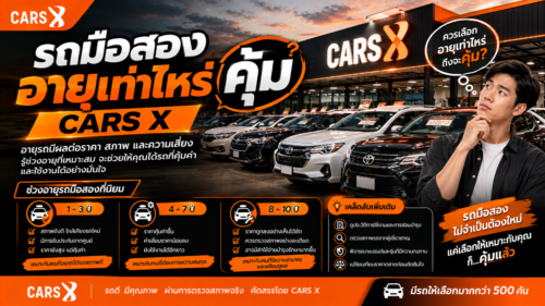รถมือสองอายุกี่ปีถึงจะคุ้มค่าที่สุด